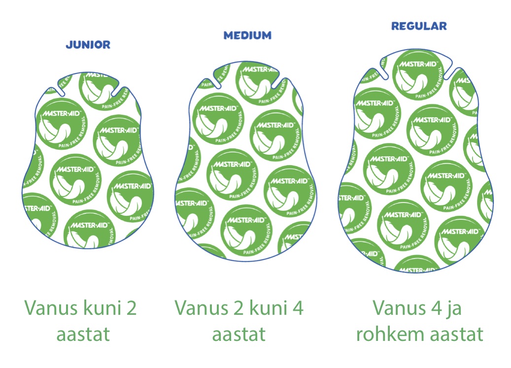 plaastrim%C3%B5%C3%B5dud.jpg